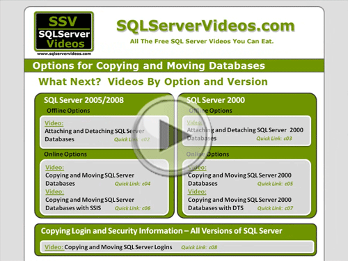 Options for Copying and Moving Databases
